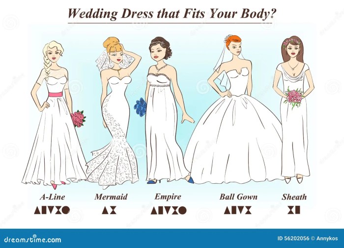 Wedding dress silhouette guide